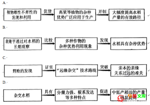 2023全国甲卷西藏高考语文试题答案解析