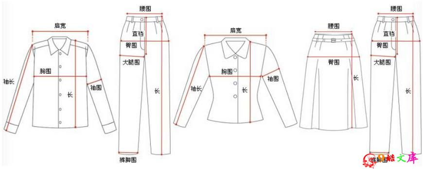 最全衣服尺码对照表S、M、L、XL、XXL、XXXL男女标准大小尺码