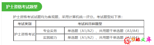 24年卫生/护士资格准考证打印、考试时间及题型、成绩查询等问题解答！