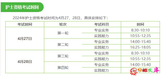 24年卫生/护士资格准考证打印、考试时间及题型、成绩查询等问题解答！