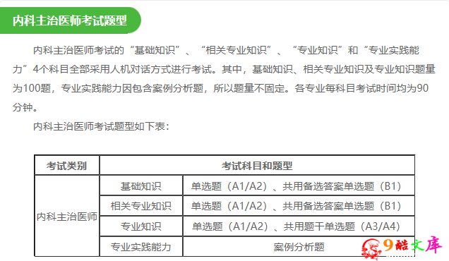 24年卫生/护士资格准考证打印、考试时间及题型、成绩查询等问题解答！