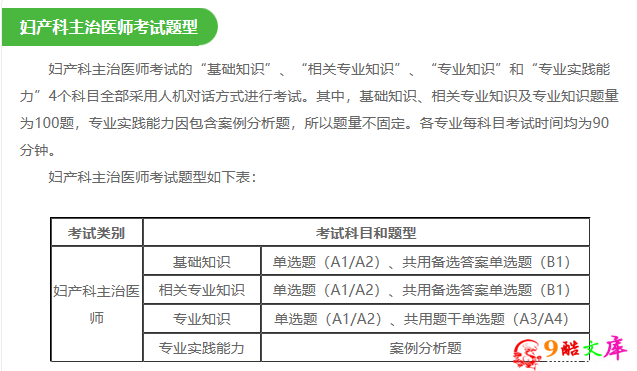 24年卫生/护士资格准考证打印、考试时间及题型、成绩查询等问题解答！