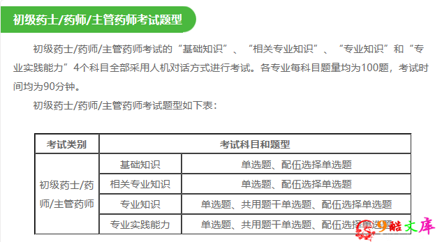 24年卫生/护士资格准考证打印、考试时间及题型、成绩查询等问题解答！